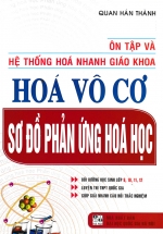 Ôn Tập Và Hệ Thống Hóa Nhanh Giáo Khoa Hóa Vô Cơ – Sơ Đồ Phản Ứng Hóa Học