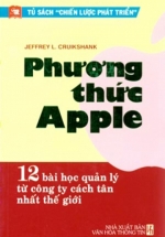 Phương Thức Apple