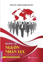 Quản Trị Nguồn Nhân Lực