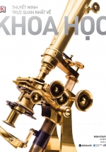 Thuyết Minh Trực Quan Nhất Về Khoa Học