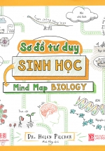 Sơ Đồ Tư Duy Sinh Học – Mind Map Biology
