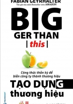 Tạo Dựng Thương Hiệu