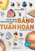 Thuyết Minh Trực Quan Nhất Về Bảng Tuần Hoàn Các Nguyên Tố Hóa Học