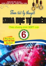Tóm Tẳt Lý Thuyết Khoa Học Tự Nhiên Lớp 6 (Biên Soạn Theo Chương Trình GDPT Mới)