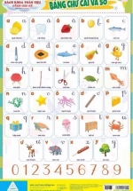 Tranh Treo Tường Bách Khoa Toàn Thư Dành Cho Bé – Bảng Chữ Cái Và Số