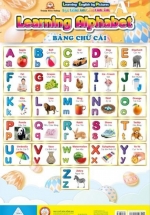 Tranh Treo Tường – Learning English By Pictures – Học Tiếng Anh Bằng Hình Ảnh – A1