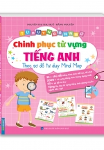 Tư Duy Ngôn Ngữ – Chinh Phục Từ Vựng Tiếng Anh – Theo Sơ Đồ Tư Duy Mind Map