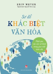 so do khac biet van hoa bia ac717dfaafce4d3e83f23e598d0f1a19 - Tuyển Chọn Sách Hay