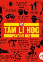 Tâm Lí Học – Khái Lược Những Tư Tưởng Lớn