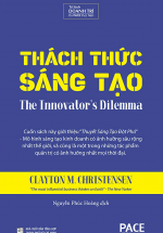 Thách Thức Sáng Tạo