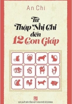 Từ Thập Nhị Chi Đến 12 Con Giáp