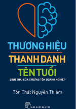 Thương Hiệu – Thanh Danh – Tên Tuổi