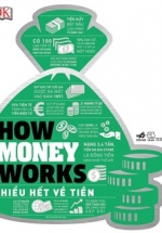 How Money Works – Hiểu Hết Về Tiền