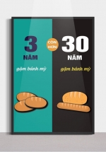 Tranh Canvas Treo Tường 3 Năm Gặm Bánh Mỳ Còn Hơn 30 Năm Gặm Bánh Mỳ