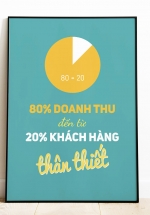 Tranh Canvas Treo Tường 80% Doanh Thu Đến Từ 20% Khách Hàng Thân Thiết