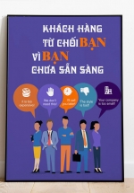 Tranh Canvas Treo Tường Khách Hàng Từ Chối Bạn Vì Bạn Chưa Sẵn Sàng