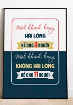 Tranh Canvas Treo Tường Một Khách Hàng Hài Lòng Kể Cho 3 Người Một Khách Hàng Không Hài Lòng Kể Cho 11 Người