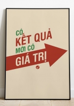 Tranh Treo Tường Có Kết Quả Mới Có Giá Trị