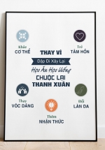 Tranh Treo Tường Học Ăn Học Uống Chuộc Lại Thanh Xuân