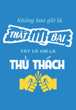 Tranh Treo Tường Không Bao Giờ Thất Bại Tất Cả Chỉ Là Thử Thách