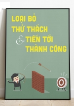 Tranh Treo Tường Loại Bỏ Thử Thách Tiến Tới Thành Công