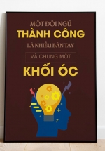 Tranh Treo Tường Một Đội Ngũ Thành Công Là Nhiều Bàn Tay Và Chung Một Khối Óc