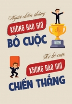 Tranh Treo Tường Người Chiến Thắng Không Bao Giờ Bỏ Cuộc Kẻ Bỏ Cuộc Không Bao Giờ Chiến Thắng