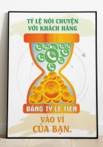 Tranh Treo Tường Tỷ Lệ Nói Chuyện Với Khách Hàng Bằng Tỷ Lệ Tiền Vào Ví Của Bạn
