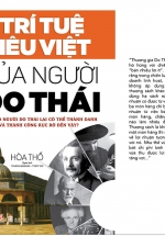 Trí Tuệ Siêu Việt Của Người Do Thái