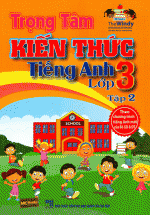Trọng Tâm Kiến Thức Tiếng Anh Lớp 3 – The Windy ( Tập 2)