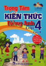 Trọng Tâm Kiến Thức Tiếng Anh Lớp 4 – The Windy (Tập 1)