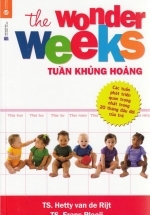 Tuần Khủng Hoảng