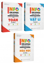 Combo Infographic Chinh Phục Kì Thi THPT Quốc Gia Môn Toán – Lí – Hóa