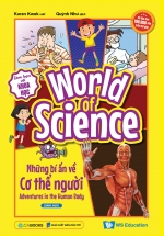 World Of Science – Những Bí Ẩn Về Cơ Thể Người