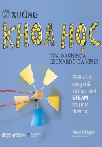 Xưởng Khoa Học – Của Danh Họa Leonardo Da Vinci