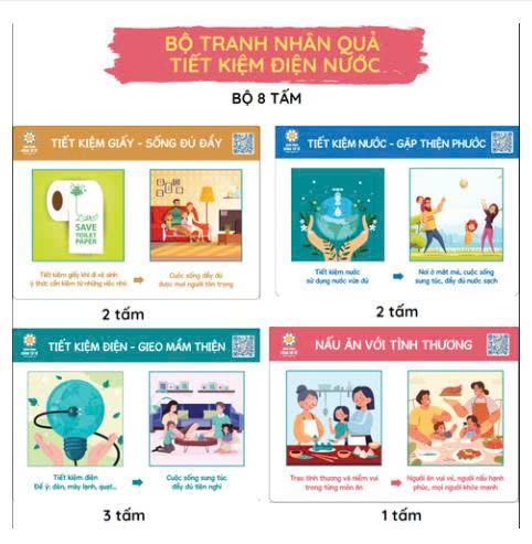 Bộ Tranh Nhân Quả Tiết Kiệm Điện Nước – Quà Tặng